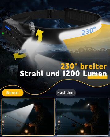 LED налобний ліхтар з акумулятором, регульований кут 270°, 1200 люменів, 7 режимів, датчик руху, водонепроникний IPX4, 2400mAh, для кемпінгу та піших прогулянок, чорний