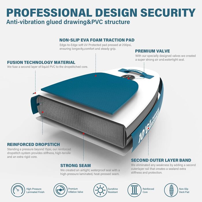 Надувна SUP-дошка TIGERXBANG Defender-Pro для веслування стоячи