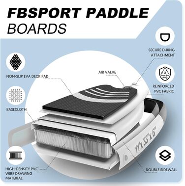 SUP дошка надувна FBSPORT, комплект для Stand Up Paddling 15 см, з регульованим алюмінієвим веслом та насосом