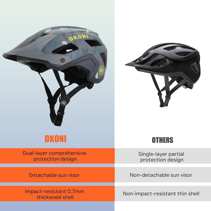 Шолом для гірського велосипеда, легкий MTB шолом з візором та PC-зовнішньою оболонкою для дорослих, підлітків, жінок та чоловіків, розмір M: 54-58 см