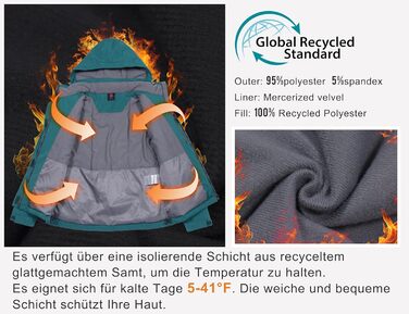 Водонепроникна куртка Little Donkey Andy для жінок. Легка, дихаюча куртка-вітрівка для активного відпочинку, туризму. Колір: бірюзовий меланж.