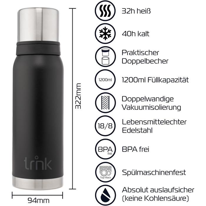 Термос TRNK Arktis 2 з нержавіючої сталі, 1200 мл, BPA-free, тримає тепло 32 години, 2 чашки, можна мити в посудомийній машині, нічний чорний матовий