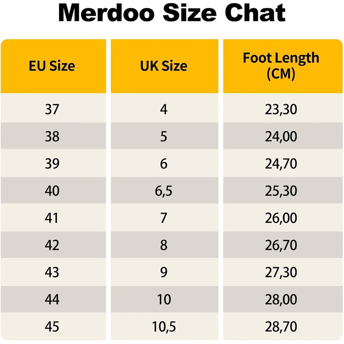 Легкі босоніжки Merdoo для чоловіків та жінок: зручні сліпони, спортивні та туристичні кросівки, дихаючі, антиковзкі, розмір 37-45 EU, сірий колір