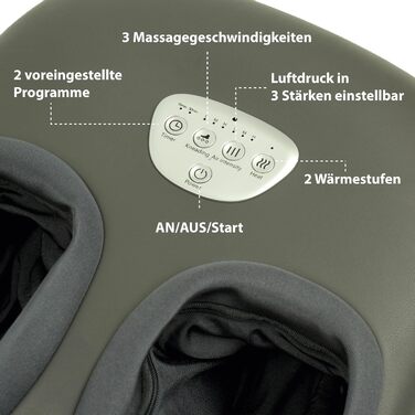 Електричний масажер для ніг Fuss Fit Pro з шиацу, тепловою функцією, роликовим і повітряним масажем, 3 рівнями інтенсивності, таймером та дистанційним керуванням