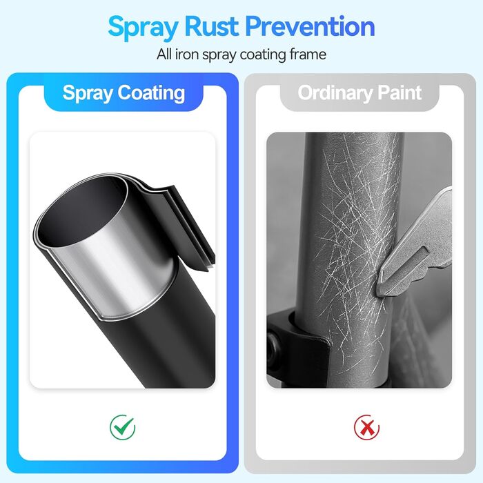 MEE GOO Скутер для дорослих з дисковою гальмом та подвійними амортизаторами, 200 мм PU-колеса, підшипники ABEC-7, неслизька дека (Рожевий/Білий/Синій) – Макс. 100 кг, СИНИЙ