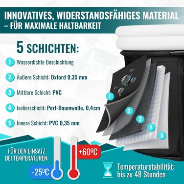 Зручна складана ванна для дорослих 147x74x60 см – комплект з аксесуарами для теплої та холодної ванни, портативна, для дому та відпочинку на природі, чорно-біла, MelodieGesund