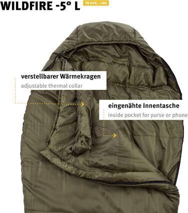 Сплячий мішок Wechsel Mumienschlafsack Wildfire -5°C для кемпінгу, 4 сезони, зимовий, L