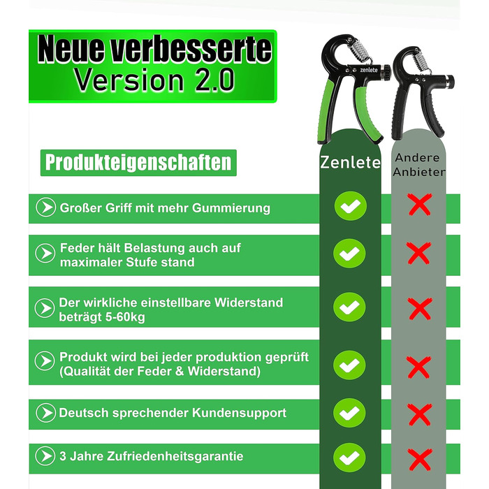 Фітнес-тренажер для пальців Profi Fitness Handtrainer, регульований 5-60 кг, для зміцнення пальців та підсилення хвата, тренажер для підготовки передпліч, 2 шт. (зелений) + E-Book з вправами