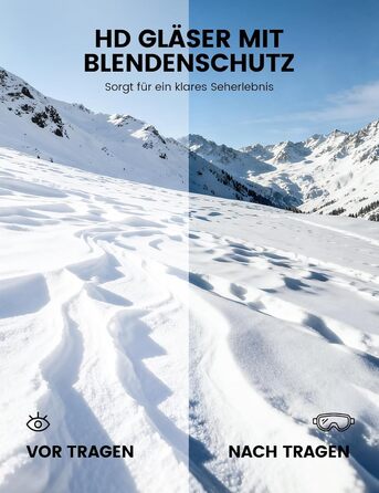 Ламiкалл Скi-окуляри для жінок, сноуборд окуляри для чоловіків - [Патентна антизапаржувальна технологія] Дзеркальні скі-окуляри для носіїв окулярів, захисні окуляри для сноуборду Ultra HD, снігові окуляри UV400 з захистом від відблисків - чорна рамка - ср