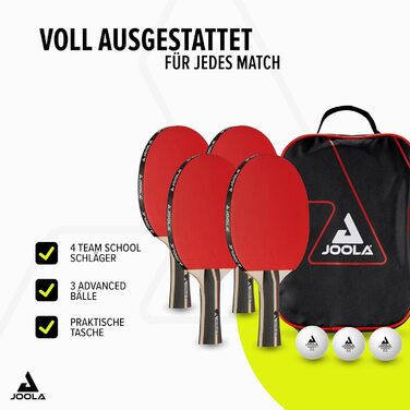 Набір для пінг-понгу JOOLA Team School IT
