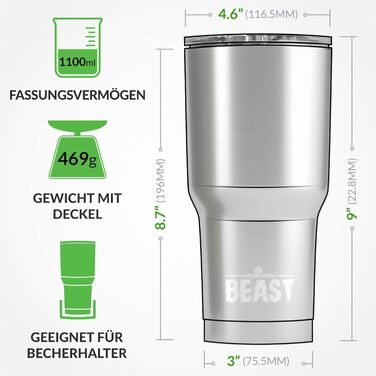 Термочашка Beast 1050 мл армійсько-зелена, багаторазова, з 2 трубочками та щіткою, двошаровий термостакан з нержавіючої сталі для кави або айс-кави, 40 унцій