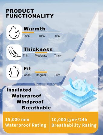 Жіночий гірськолижний костюм GSOU SNOW 2 частини: куртка та штани - водонепроникний, вітронепроникний, дихаючий, з утепленням, з капюшоном, Bergfrost + Чорний, розмір M