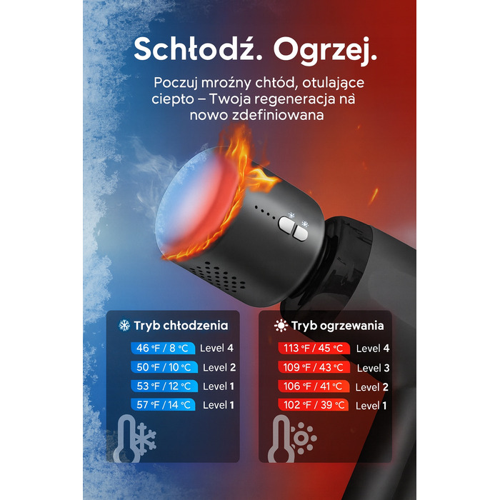 Міні-перкусійний масажер Milhmann з функціями підігріву (48°C) та охолодження (8°C) для регенерації м'язів