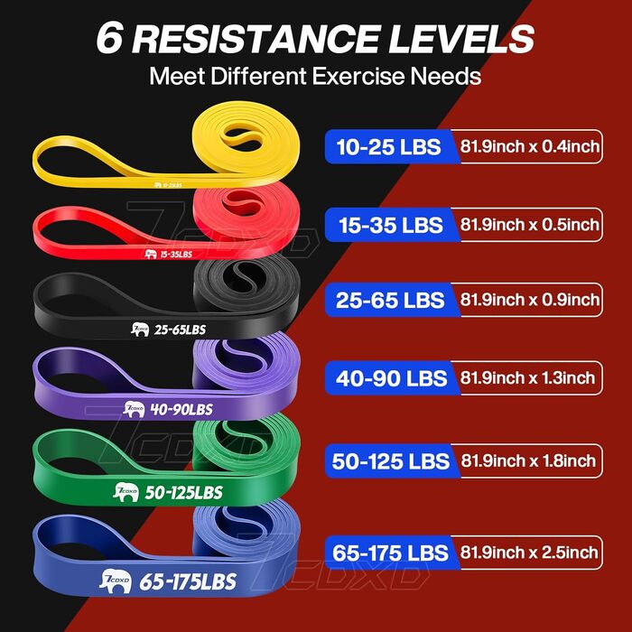 Набір еластичних стрічок для фітнесу: 6 рівнів, ручки, фіксатор для дверей, сумка, для силових тренувань, бодібілдингу, домашньої фітнес-тренування