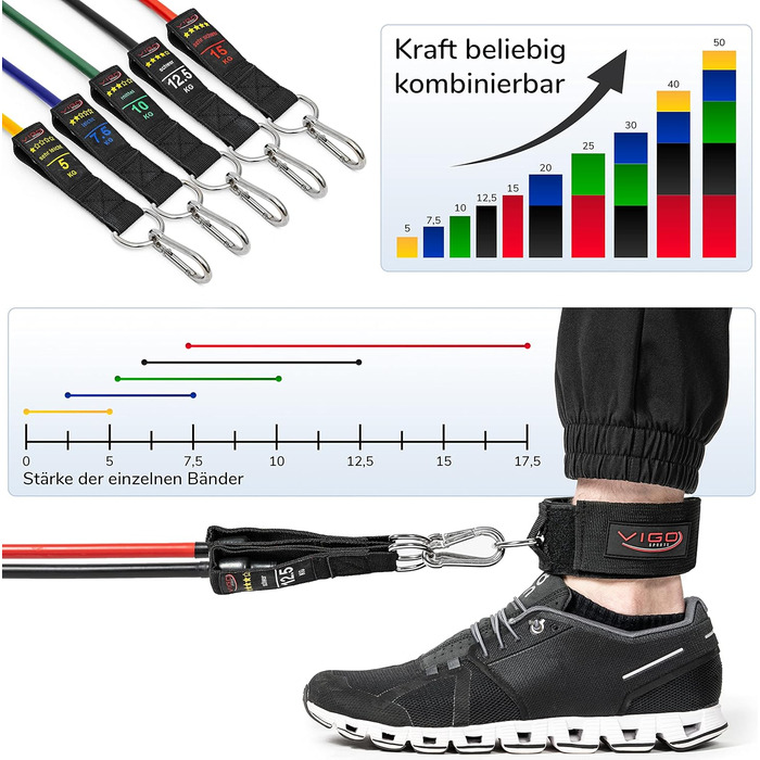 Набір еспандерів Vigo Sports з відеокурсом та PDF інструкцією - для силових тренувань вдома