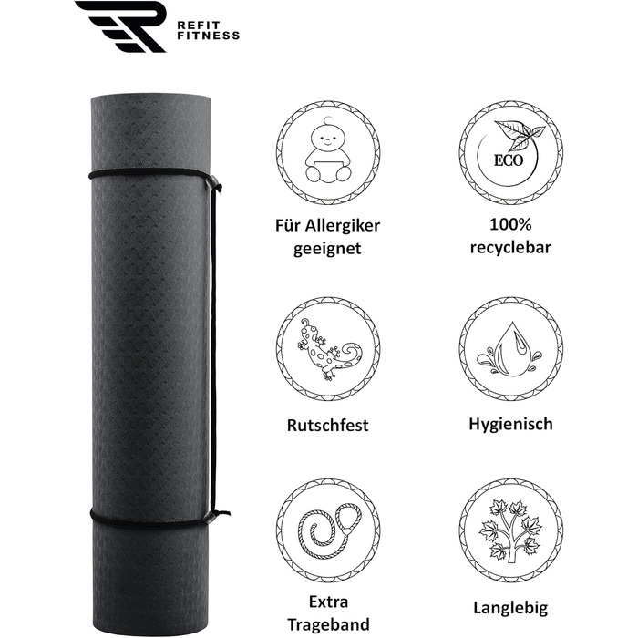 Килимок для йоги GeckoGrip Sensi-Plus TPE 190x60x0.6 см (сірий, нічний блакитний) - Sport & Fitness Mat