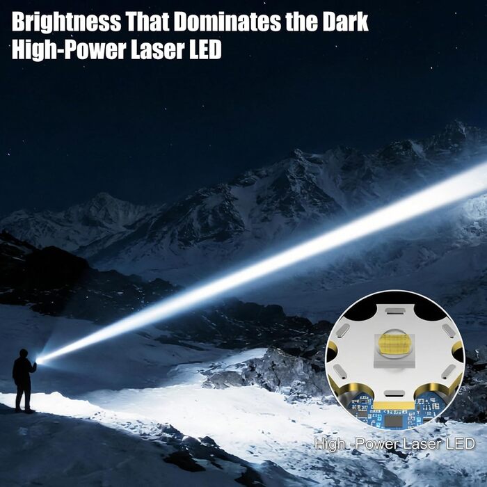Ліхтарик LED SKYFIRE акумуляторний 5000 люмен, з функцією запалювання, зумом та Power Bank для кемпінгу та надзвичайних ситуацій