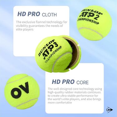 Тенісні м'ячі DUNLOP ATP Championship Regular Duty у кейсі