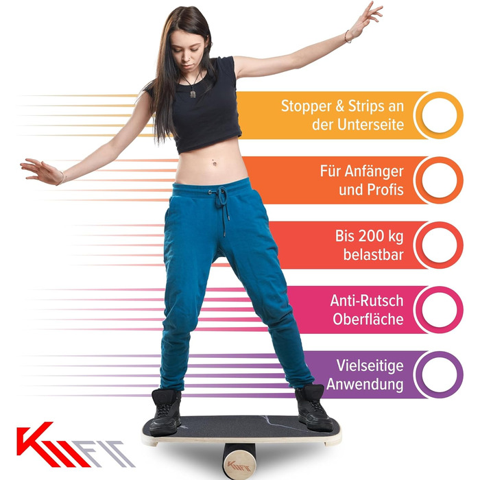 Дерев'яна баланс-дошка KM-Fit для координації та рівноваги | Індоор скейтборд, серфборд | Тренажер для сили та рівноваги