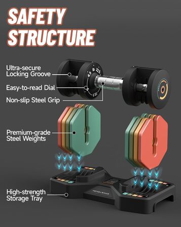 Регульований набір гантелей Motion Space, 5.7-10.2 кг, швидка зміна ваги, металеві гантелі з неслизькими ручками, компактний для тренувань вдома, колір: Райдуга, загальна вага: 10 кг