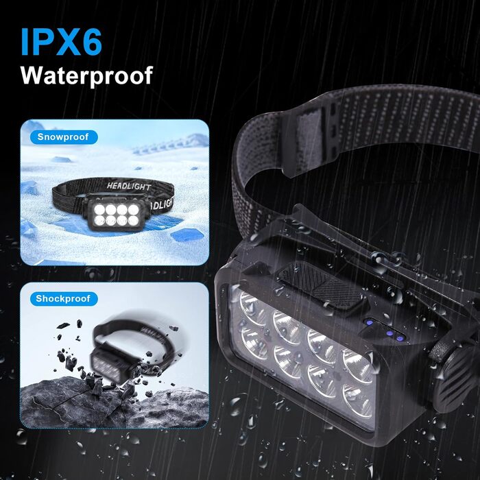 LED налобний ліхтар 2 шт. - 2500 люмен, 5 режимів, водонепроникний IPX6, для кемпінгу, бігу, риболовлі, дітей та дорослих