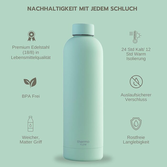 Термос-пляшка з нержавіючої сталі Thermo Flow 750 мл, BPA-free, герметична, для газованої води, дітей, спорту, школи, м'ятна