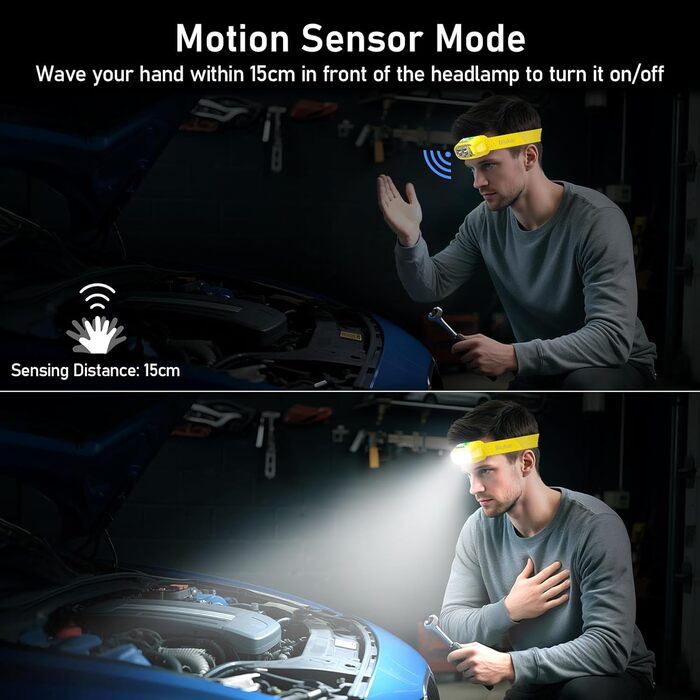 Кепка-ліхтар Blukar LED з 2 колірними температурами, перезарядна, 2000L, супер яскрава, з регулюванням яскравості та червоним світлом, з датчиком, 12 режимів, водонепроникна, 30+ годин роботи для відключень електроенергії/кемпінгу/бігу (жовта)