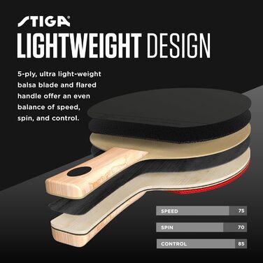 Набір для настільного тенісу STIGA Premium для 2 гравців - 2 ракетки ITTF, 3 м'ячі, сумка