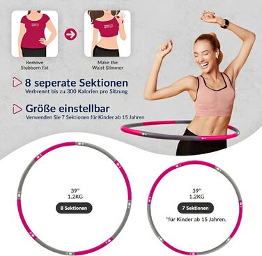 Обруч для фітнесу ResultSport Hula Hoop 1.2 кг, розбірний, 100 см, для схуднення та тренувань