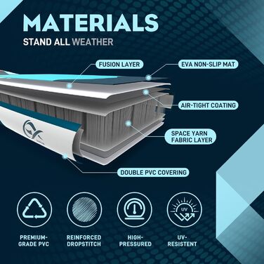 Надувні SUP-дошки InnoExpo 11' з преміум аксесуарами: стабільний дизайн, неслизьке покриття, комплект для каяка (підходить для молоді та дорослих)