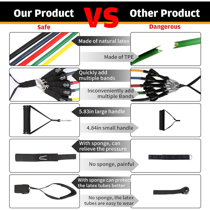 Набір еластичних стрічок для домашніх тренувань, фітнес-стрічки для жінок та чоловіків, 5 стрічок, навантаження до 68 кг, з дверним кріпленням та кісточковими ременями, для розвитку м'язів