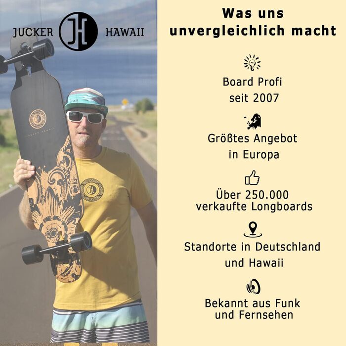 Лонгборд JUCKER HAWAII з бамбука та скловолокна – преміум якість, довговічний, для тривалого катання, стильний дизайн, професійна дошка для круїзингу та фрістайлу