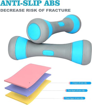 ZhaoCo Регульований набір гантелей для чоловіків та жінок, 2 кг (1/1.5/2 кг) / 5 кг (1-5 кг), нековзні неопренові ручки, рожевий, 2 x 2 кг