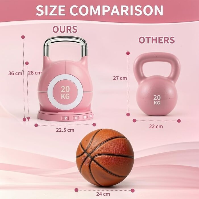 Кетлбел регульований 7 в 1, 20 кг (рожевий) для дому | Набір гантелей-кетлбелів для фітнесу | Спортивне обладнання для дому