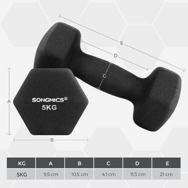 Гантелі SONGMICS набір 2 x 5 кг, з підставкою, 2 x 1 кг, 2 x 2 кг, 2 x 3 кг, для силових тренувань вдома, в офісі чи спортзалі, чорні, лаймові, бірюзові, світло-сірі