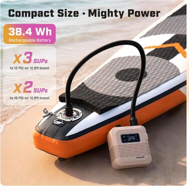 Електричний компресор для SUP-дошки 20 PSI: акумуляторний насос для надувних падлбордів, човнів та каяків з функцією автоматичного вимкнення