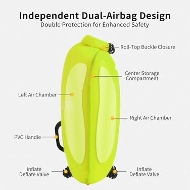 Надувна плавуча шина Naturehike 18L з двома повітряними камерами, водонепроникний мішок, пляжна сумка з регульованим поясом для плавання, жовта