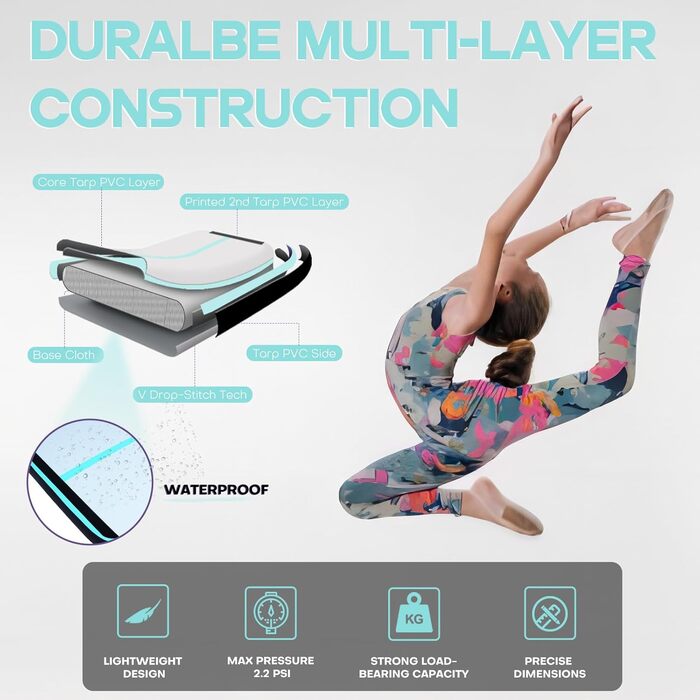 Надувна гімнастична матка Track 5м з електричним насосом, йога-килимок, тренувальний килимок для кемпінгу та фітнесу, двосторонній м'ятно-зелений (чорно-м'ятний, 400x100x10см)