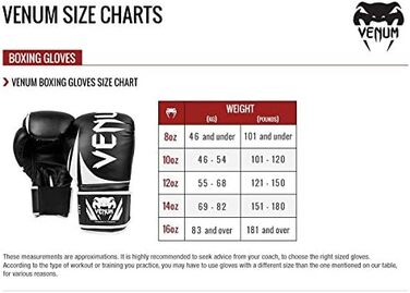 Боксерські рукавички Venum Giant 3.0 для муай-тай та кікбоксингу, 16oz, чорний, Devil