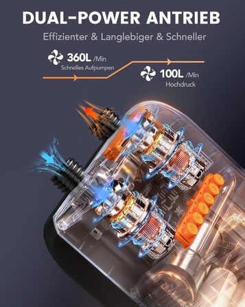 Насос електричний для SUP дошки Accwork 20 PSI, 12V, з адаптерами для каяка, човна, надувного матрацу