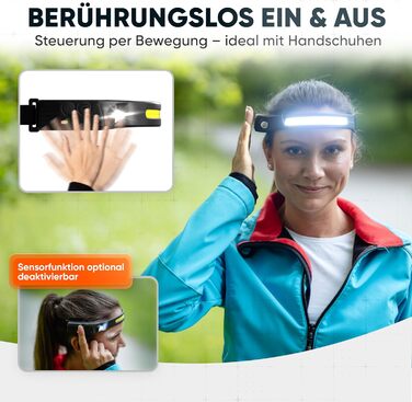 Ліхтар на голову LED акумуляторний, перезарядна налобний ліхтар, USB-C, надяскравий, 4 режими світла, датчик руху 230°, водонепроникний IPX4, легкий 45г, для піших прогулянок, бігу, риболовлі