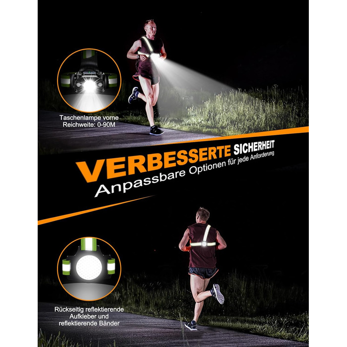 ISEYOU Фронтальний ліхтар для бігу з регулюванням на 45°, 500 люмен, 2 кольори, USB-C, IPX4, для бігу, кемпінгу, велоспорту