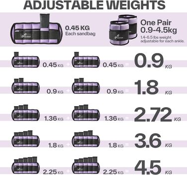 Штанги на щиколотки Sportneer, регульовані, 1 кг - 4.5 кг, для фітнесу, воркауту, ходьби, бігу (світло-фіолетовий)