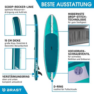 Надувна SUP-дошка BRAST Shark 300-320 см з аксесуарами: весло 2-в-1, сидіння для каяка, тримач для камери, ремінь на ногу, насос, рюкзак, гарантія 5 років
