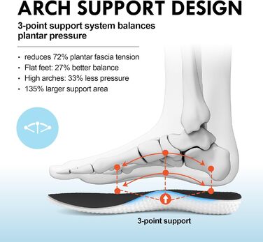 Жіночі кросівки JACKSHIBO з широкою передньою частиною, підтримка склепіння стопи, для бігу, ходьби, спорту, тенісу, ортопедичні при пілоноподібному фасціїті, з товстим устілкою