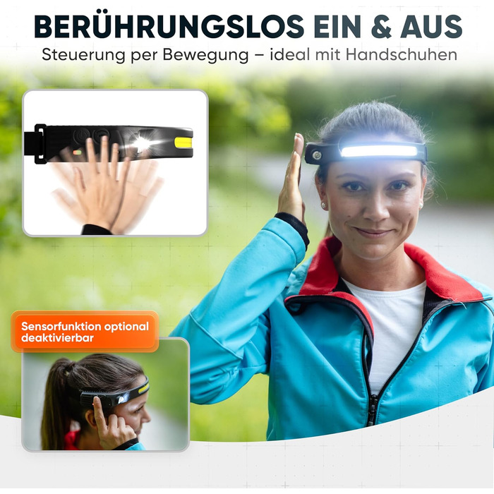 Ліхтар на голову LED акумуляторний, перезарядна налобний ліхтар, USB-C, надяскравий, 4 режими світла, датчик руху 230°, водонепроникний IPX4, легкий 45г, для піших прогулянок, бігу, риболовлі