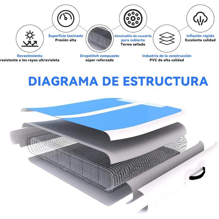 Килимок для гімнастики DOBESTS Airtrack Matte, 500x100x20 см, блакитний, з насосом та сумкою