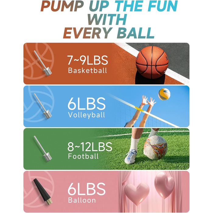 Електричний насос для м'ячів Teffim: 4 режими, 15 PSI, манометр, 3 голки для баскетболу та футболу