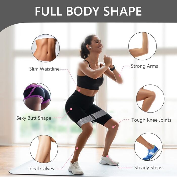 Фітнес-резинки Flintronic для стегон, набір фітнес-гумок, стрічки опору для стегон, тренувальні гумки для йоги, гімнастики, силових тренувань, тренувань ніг (Сірий+Зелений+Рожевий+Фіолетовий+Чорний)