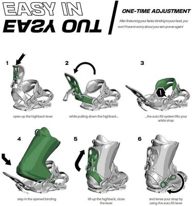 SP Core автоматичні кріплення для сноуборду Flow. Розміри 36-38,5 EU. Gunmetal, для фрістайлу та фрірайду.